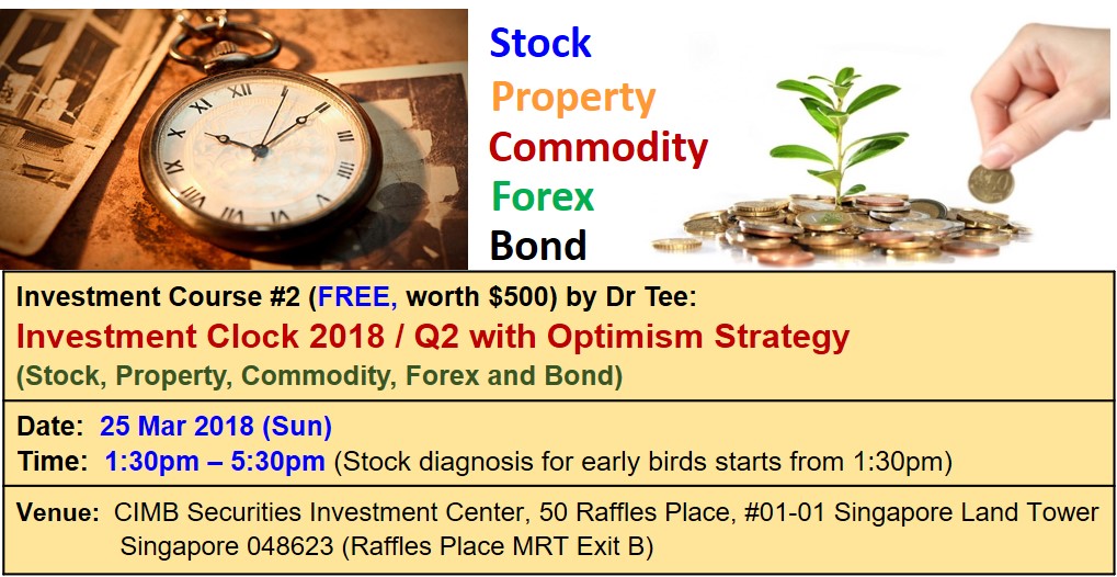 Stock Investment Course 2