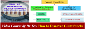 Online Investing Course